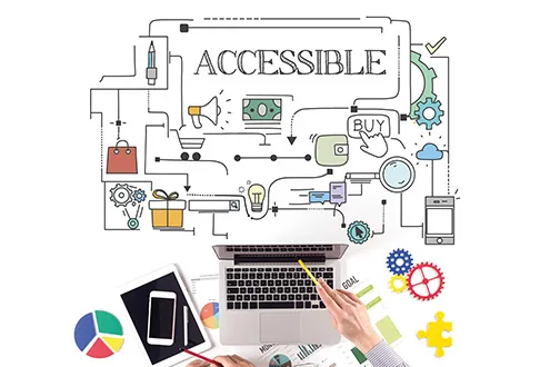 Screenshot of a WordPress dashboard displaying tailored integrations in Golden Fortune